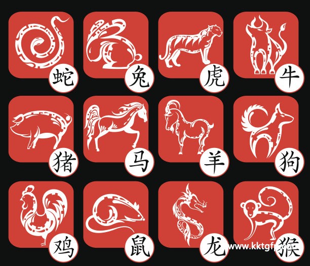 属鸡人的性格，金木水火土五种鸡的性格