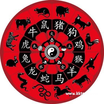 男人最舍不得抛弃的生肖女，哪些属相女很受老公宠爱