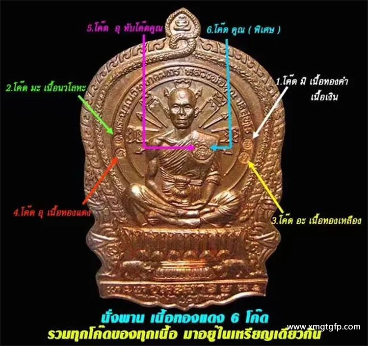 泰国佛牌 龙婆坤 骑猪自身像3.png